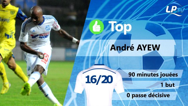 OM 2-2 Reims : les tops et les flops