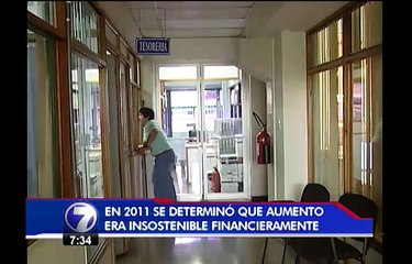 Salario de alcalde de Santa Ana incrementará a 5 millones con cambio de anualidades