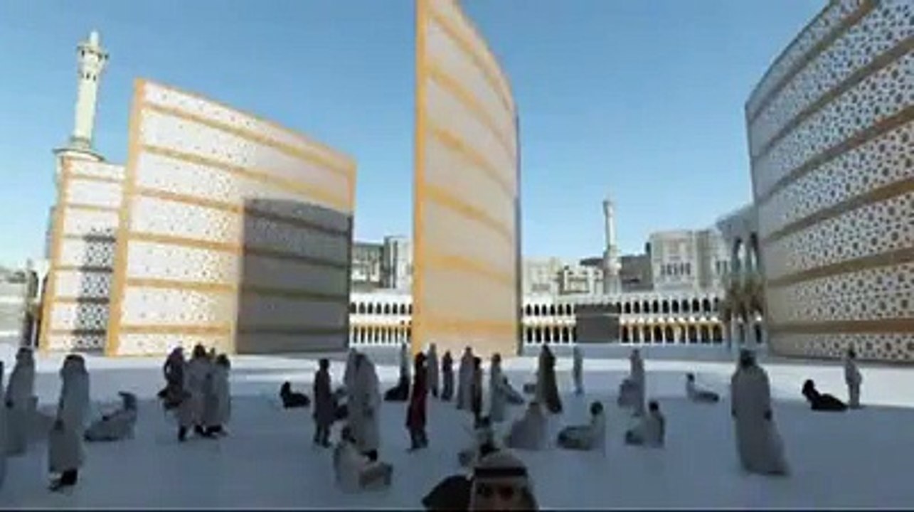 Makkah In 2020