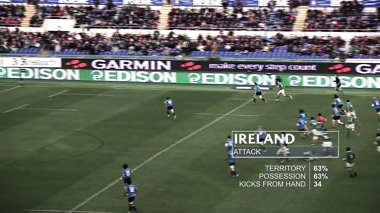 Ireland VS France