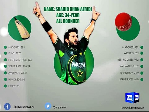 Dunya News - Records of Pakistan Cricket Team Plyers