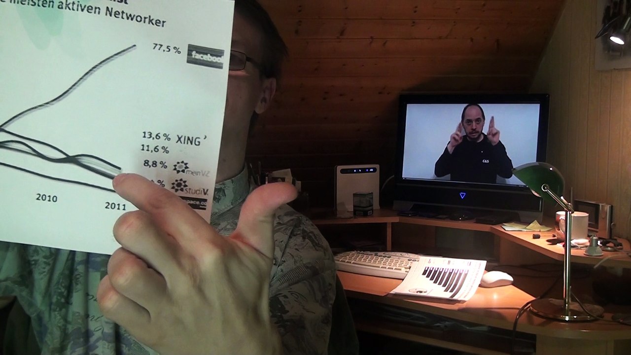 Raubkopier auf Facebook, Urheberrechtsverletzung, Körperverletzung, usw..