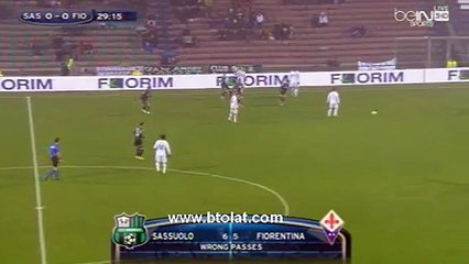 هدف محمد صلاح لفيورنتينا في مرمى ساسولو