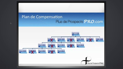 Plus de prospects Pro plan de compensation pré-lancement