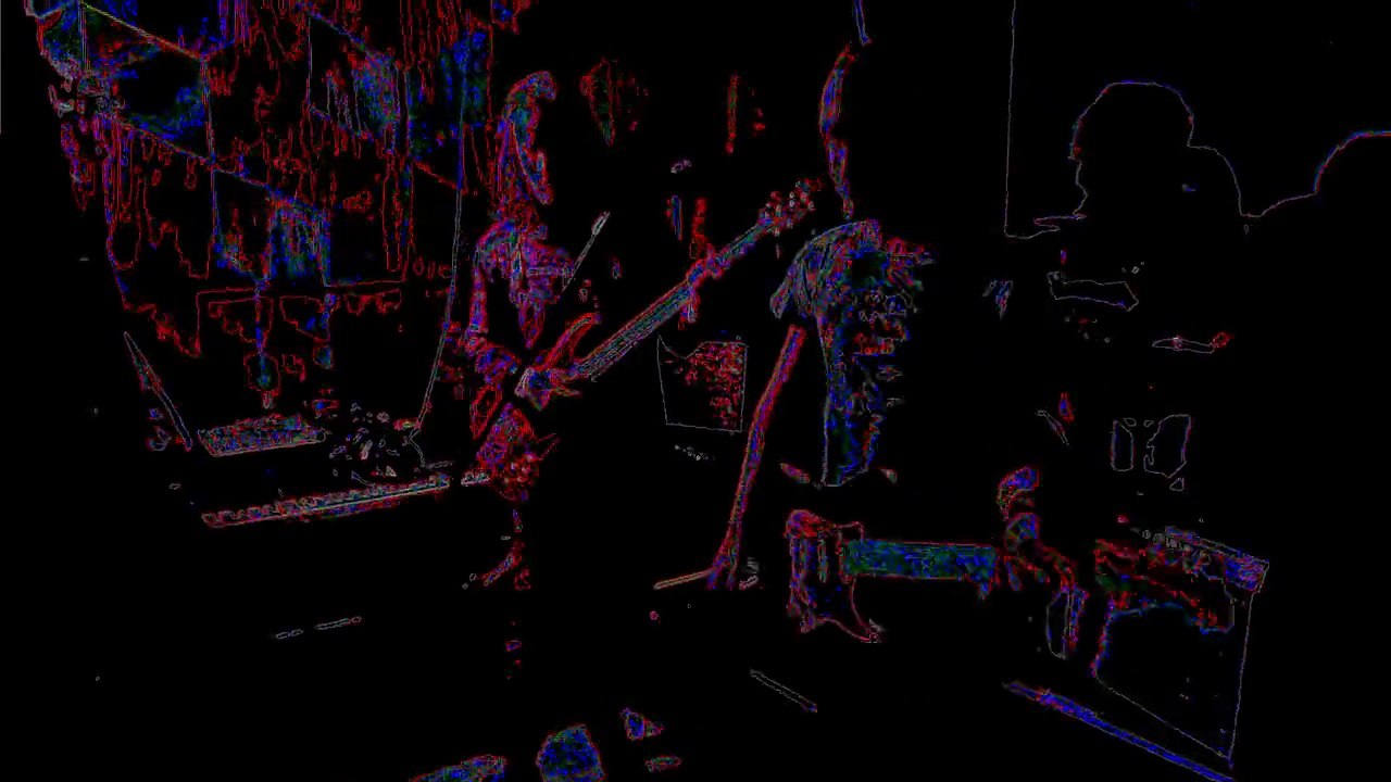 The Other Band On Earth: "Miley Virus" (live) @ Trees 2015.1.16