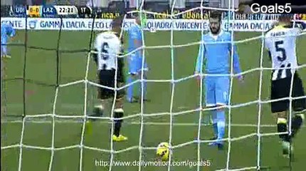 Antonio Candreva Penalty Goal Udinese 0 - 1 Lazio Serie A 15-2-2015