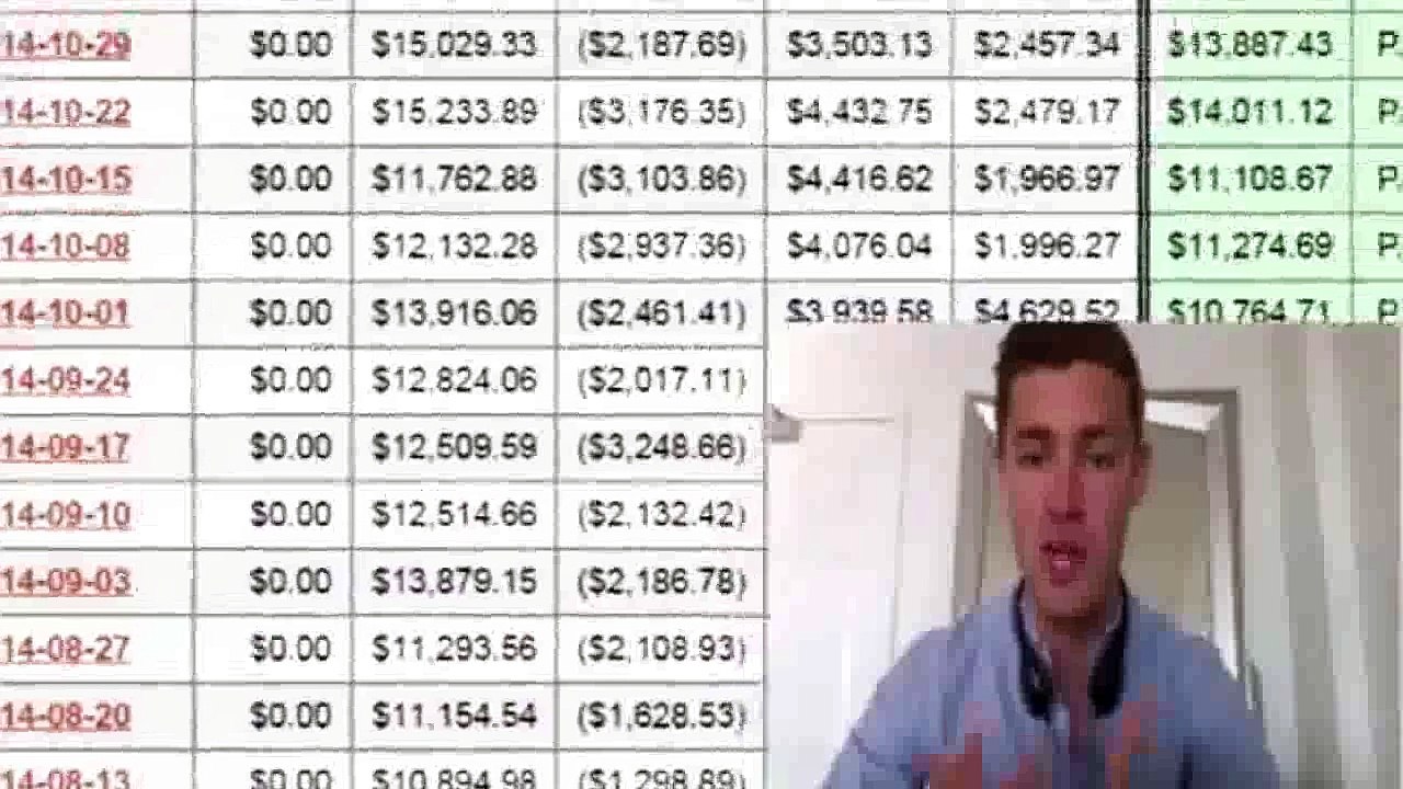 Work from home - make money online - ways for teens to make money online