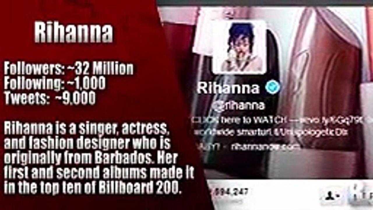 Top 10 Most Followed People On Twitter