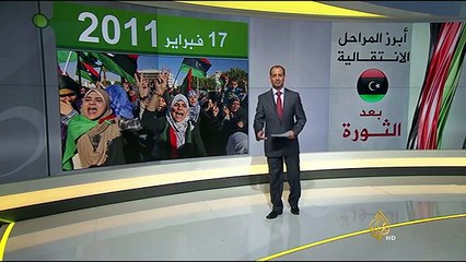 أبرز المراحل الانتقالية في ليبيا خلال أربع سنوات