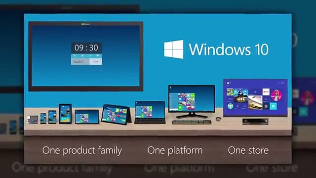 Windows 10 & HoloLens - Holy Crap Microsoft!