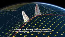 (Castellano) - Día 43 - Noticias diarias – Barcelona World Race