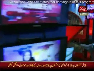 Tonight With Jasmeen - 16th February 2015