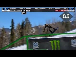 ISPO Off-Cuts and Mark McMorris's Broken Rib | The Daily Blizzard, Ep. 24