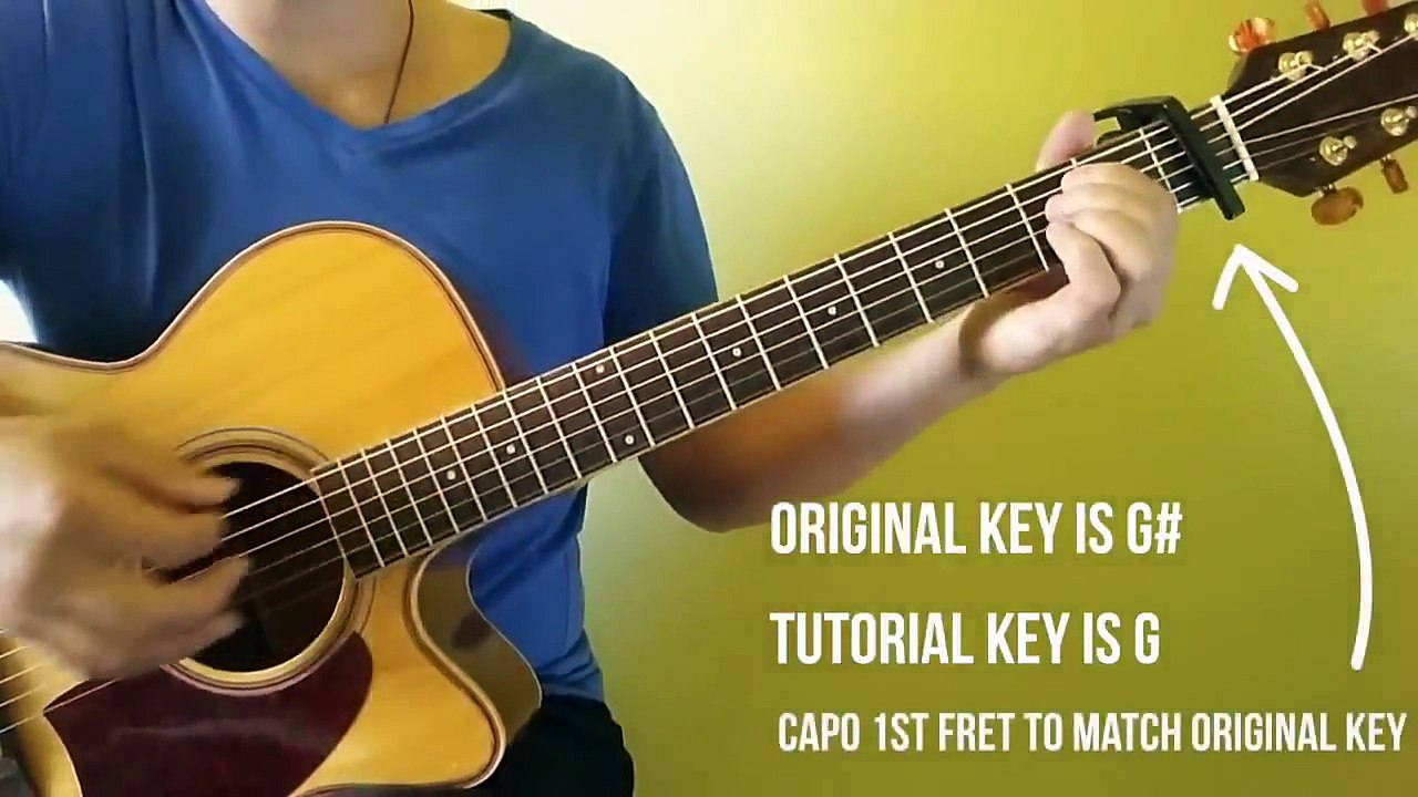 Don't - Ed Sheeran - Easy Guitar Tutorial (No Capo)