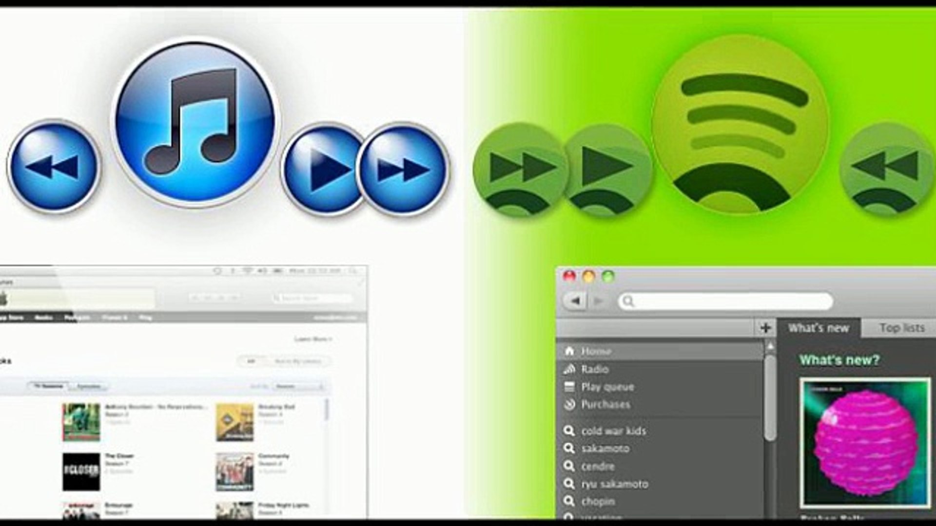 ⁣Spotify Clone