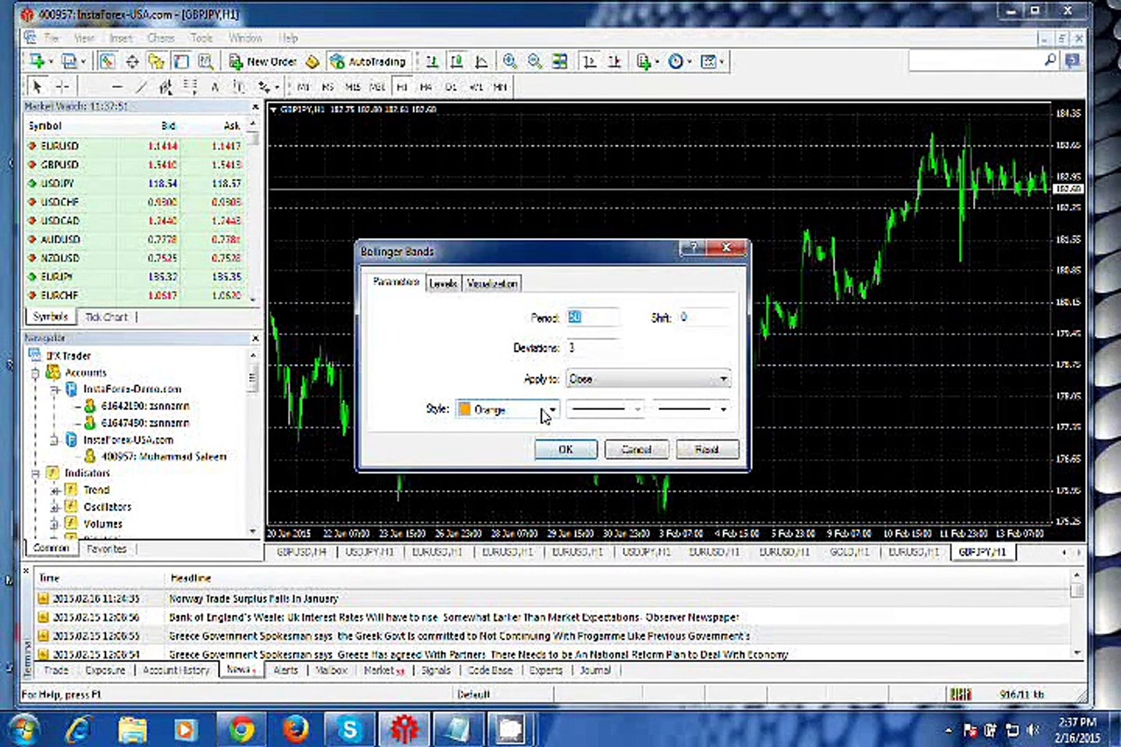 forex technical analysis in urdu ,Hindhi