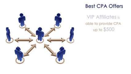 Introduction To  VIP Affiliates