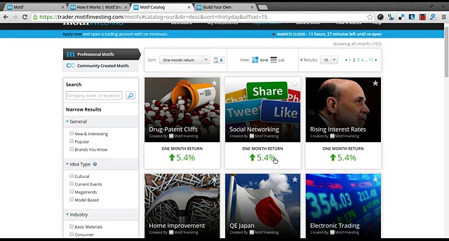 Top Brokerage Firms for New Investors – Motif Investing