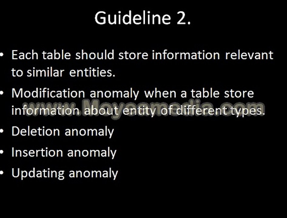 Guidelines in relational data base design