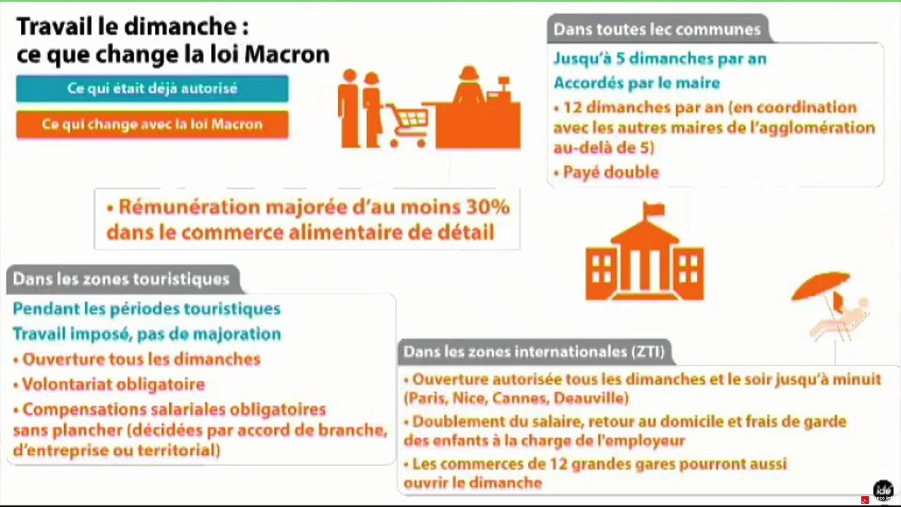 Benoît Hamon dit non à la loi Macron