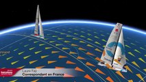 (Français) – Le direct du jour 44 -Barcelona World Race
