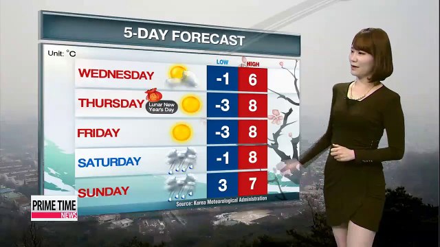 Snow-showers in store for the eastern regions, amid mild winter conditions