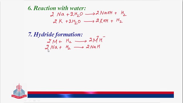 Chemical Properties of Alkali Metals