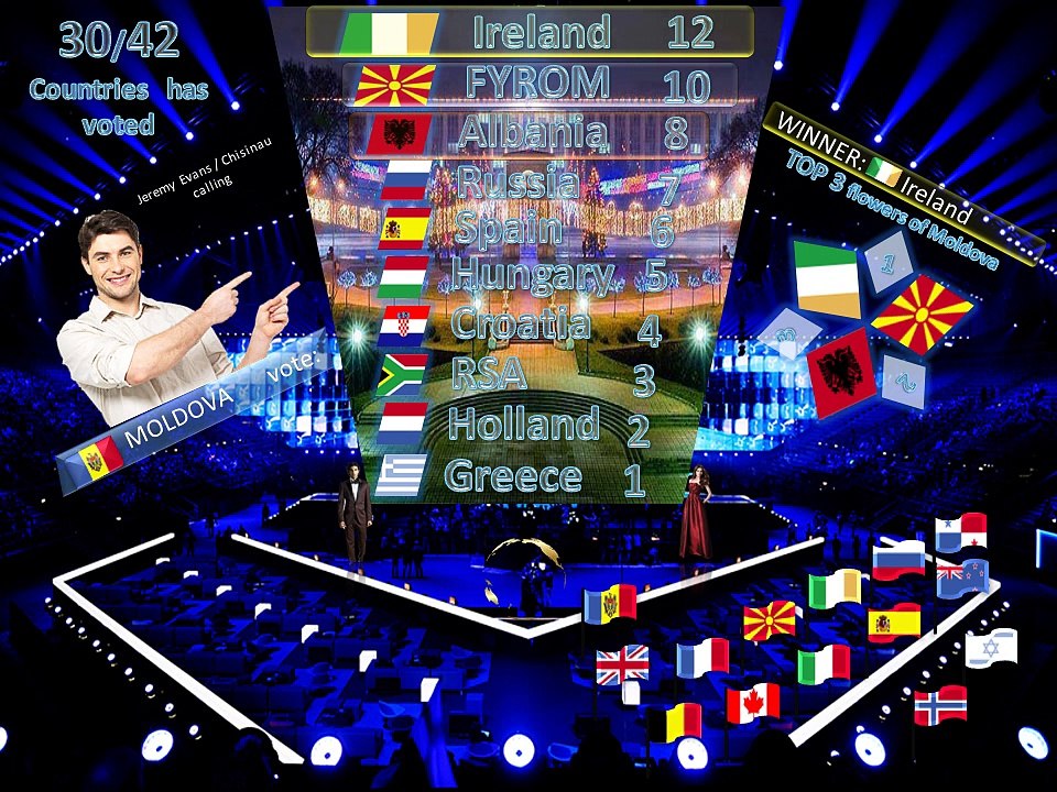 Terra 009 Acapulco Grand Final  voting  / Part 2 /