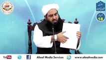 18 Sifate Baari T'ala Part 03; Alqawaid fil Aqaid Molana Muhammad Ilyas Ghuman