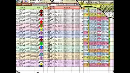 競馬予想 ダイヤモンドステークス JRA ＡＪＣＣ大敗のフェイムゲーム巻き返す