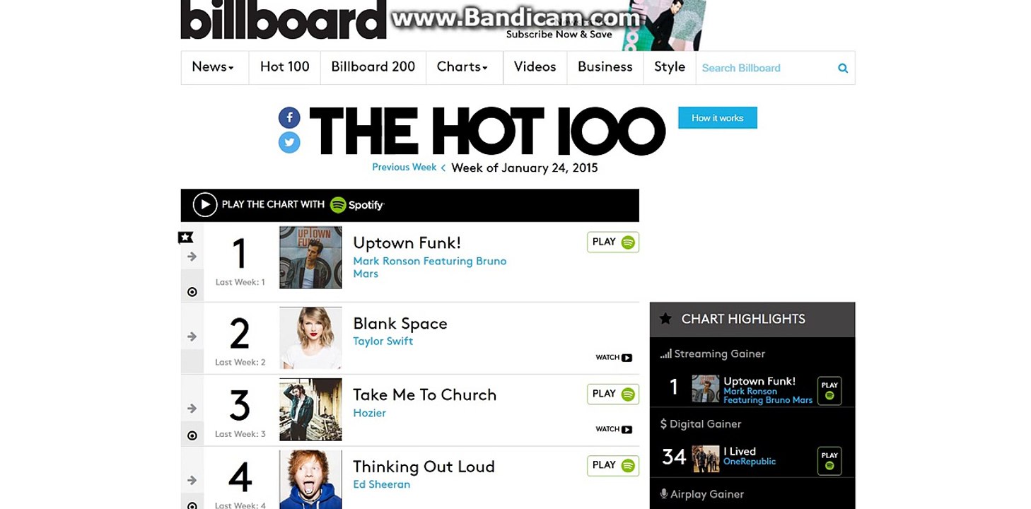 Nick Jonas Jealous is #7 on the Billboard Hot 100