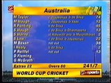 1996 Cricket World Cup Final Australia Sri Lanka part 5