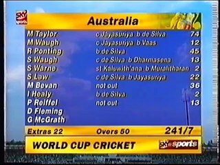 1996 Cricket World Cup Final Australia Sri Lanka part 5