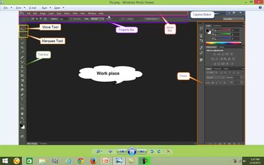 Intro to Photoshop in Urdu, Hindi