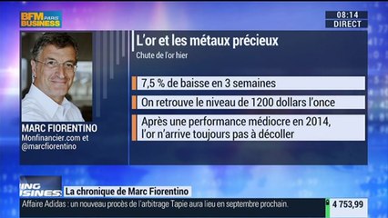 Marc Fiorentino: Métaux précieux: l'or continue de perdre du terrain  – 18/02