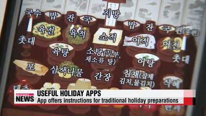 Useful apps for Lunar New Year holiday in Korea