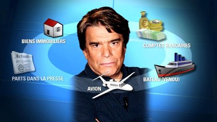 Les questions autour du patrimoine des Tapie