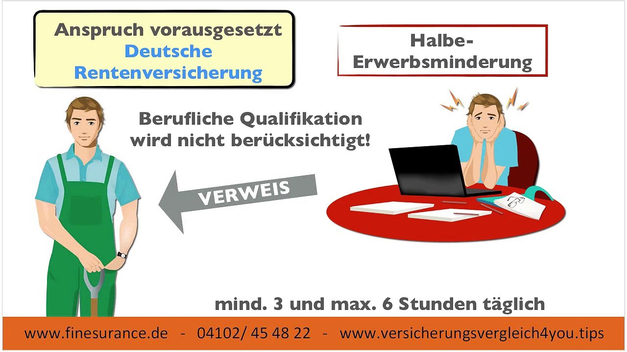 Berufsunfähigkeitsversicherung vergleich hamburg