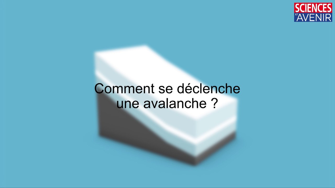 AVALANCHE. Comment elles se forment ?