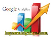How to use Google Analytics Tool Urdu/Hindi Tutorial