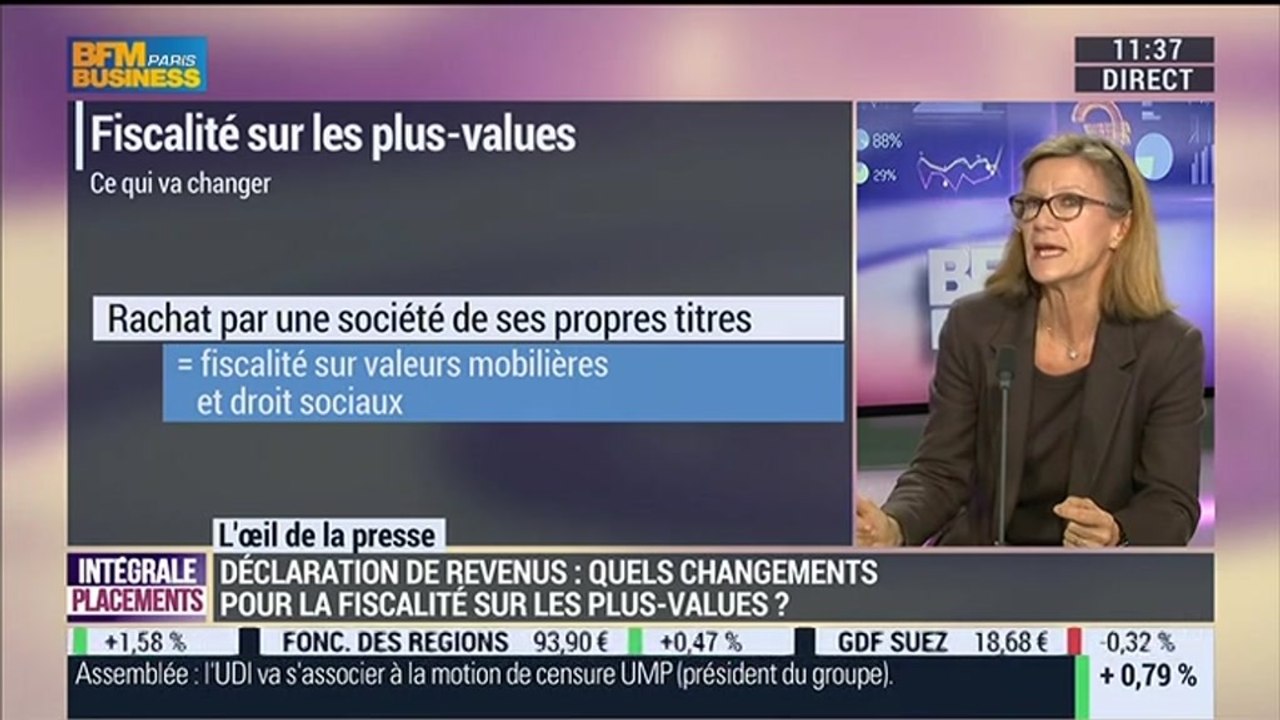 Fiscalité: Comment préparer sa déclaration d'impôts ?: Sophie Merchat – 18/02