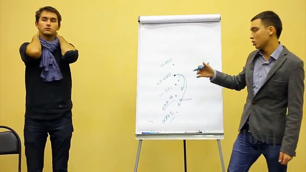 Как правильно ставить цели! Рецепт от БМ. Не S.M.A.R.T.▲Click To Share▼