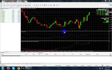 Forex-Forex-Best-Online-Buisness-Forex-Trading-+923014707063