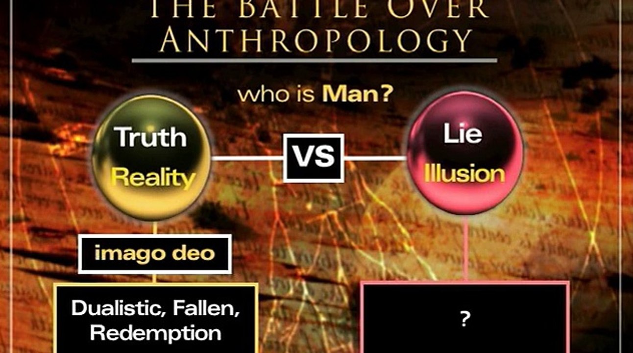 TTP-Lesson3-Anthropology