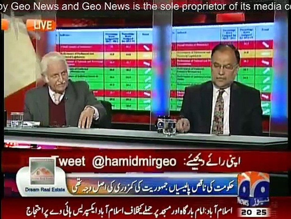 Capital Talk - 18th February 2015