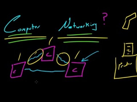 What is a Computer Networking 1