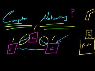 What is a Computer Networking  1
