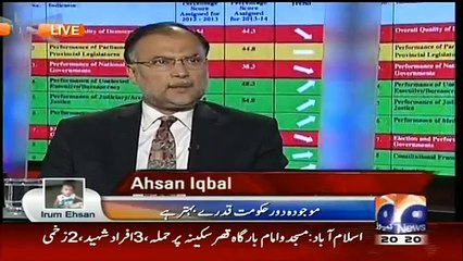 Capital Talk - 18 February 2015
