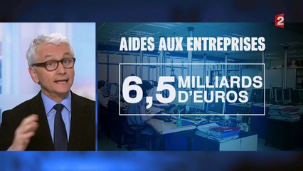 Aides aux entreprises : les collectivités versent 6,5 milliards d'euros