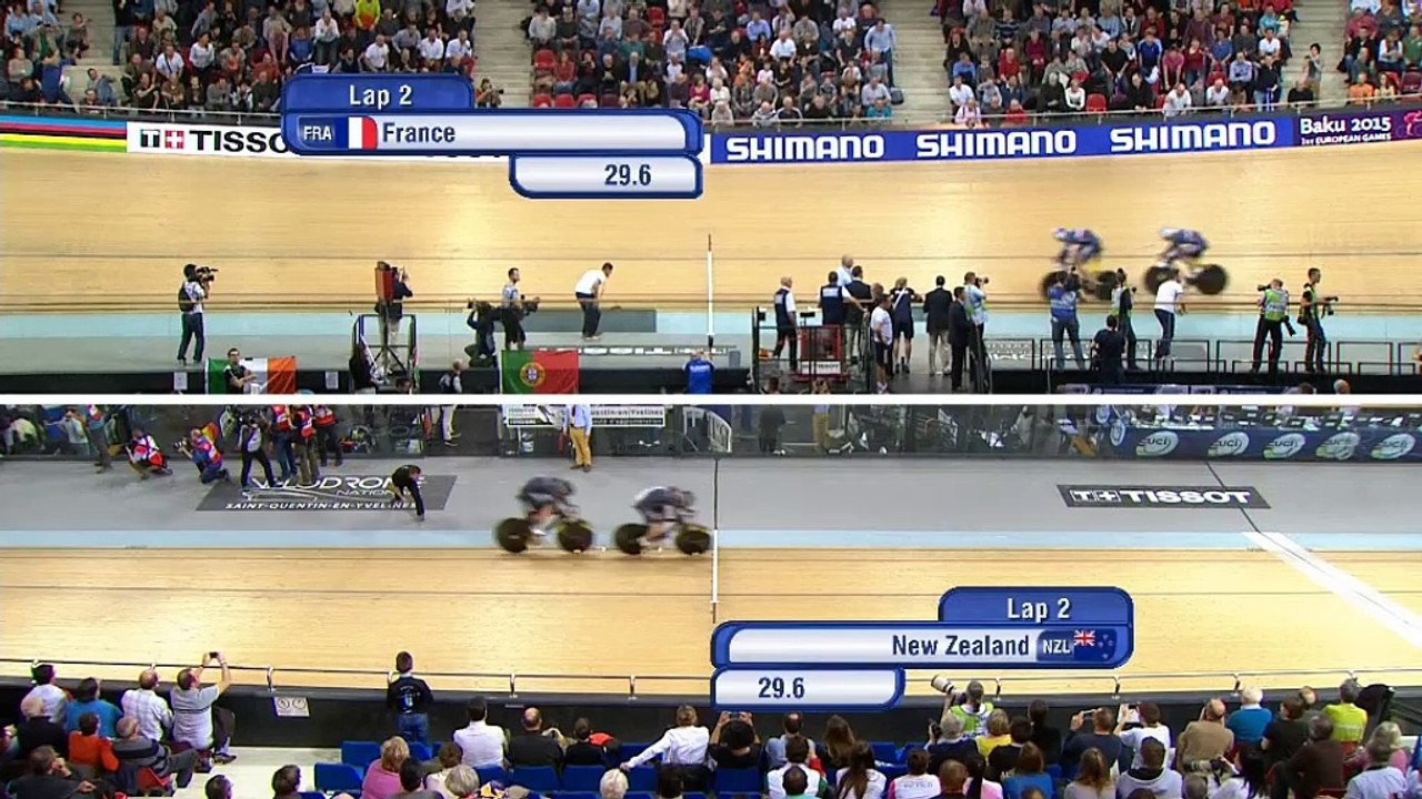 Mondiali pista - Bronzini solo quinta